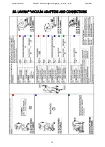 Preview for 27 page of Superabrasive LAVINA V25E User Manual