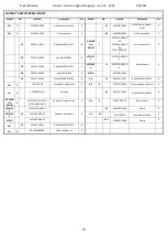 Preview for 29 page of Superabrasive LAVINA V25E User Manual