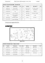 Preview for 33 page of Superabrasive LAVINA V25E User Manual