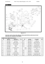 Preview for 34 page of Superabrasive LAVINA V25E User Manual