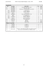 Preview for 41 page of Superabrasive LAVINA V25E User Manual