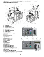 Preview for 6 page of Superabrasive Lavina V32G-X User Manual