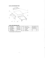 Предварительный просмотр 10 страницы Superb SBH600-1 Owner'S Manual