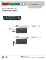 Предварительный просмотр 3 страницы superbrightleds DMX4-3CH-8A User Manual