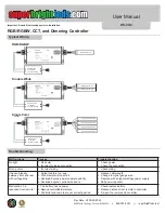 Предварительный просмотр 2 страницы superbrightleds DS-CO4 User Manual