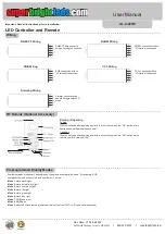 Предварительный просмотр 2 страницы superbrightleds GL-C-001W User Manual