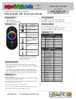 Preview for 1 page of superbrightleds LDRF-RGB8-TC3B Instruction Sheet