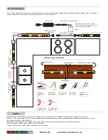 Preview for 2 page of superbrightleds NFLSK-x300X3-UC Instruction Sheet