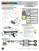 Preview for 2 page of superbrightleds UBL-RGB120 User Manual