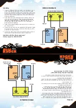 Preview for 2 page of Supercheap Auto Ridge Ryder 573993 Instructions