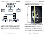 Предварительный просмотр 9 страницы Superchips 1815 Vehicle Programming Instructions