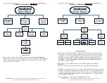 Preview for 8 page of Superchips 3805 Instructions Manual