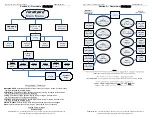 Preview for 7 page of Superchips flashpaq 2815 Instructions Manual