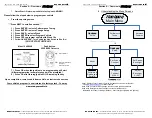 Предварительный просмотр 6 страницы Superchips flashpaq 2825 Programming Instructions Manual