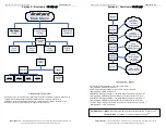 Preview for 7 page of Superchips flashpaq 3815 Programming Instructions Manual