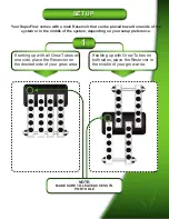 Preview for 5 page of SuperCloset SuperPonics Super Flow Manual