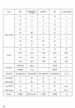 Preview for 3 page of Superdrive DRIVING WHEEL SV 200 Instruction Manual