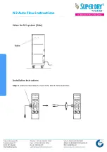 Предварительный просмотр 2 страницы Superdry Totech N2 Installation Instructions