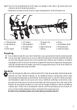 Preview for 11 page of SuperFish AquaClear UVC 18 Watt User Manual