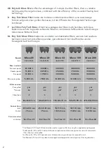 Preview for 2 page of SuperFish Poly Tech Move 100 Instructions Manual