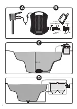 Preview for 2 page of SuperFish PondECO Plus E 10000 User Manual