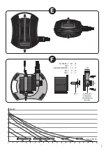 Preview for 3 page of SuperFish PondECO Plus E 10000 User Manual