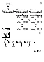 Preview for 25 page of SuperFish UVC Master 75000 Manual