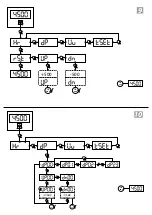 Preview for 26 page of SuperFish UVC Master 75000 Manual