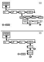 Preview for 27 page of SuperFish UVC Master 75000 Manual