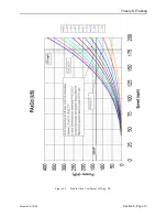 Предварительный просмотр 114 страницы SuperFlow AutoDyn Operator'S Manual