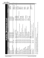 Предварительный просмотр 175 страницы SuperFlow AutoDyn Operator'S Manual