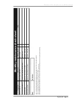 Предварительный просмотр 176 страницы SuperFlow AutoDyn Operator'S Manual