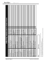 Предварительный просмотр 177 страницы SuperFlow AutoDyn Operator'S Manual