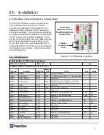 Предварительный просмотр 15 страницы SuperFlow SF-1020I Operator'S Manual