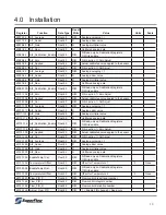 Предварительный просмотр 17 страницы SuperFlow SF-1020I Operator'S Manual