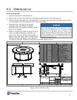 Предварительный просмотр 45 страницы SuperFlow SF-1020I Operator'S Manual