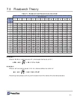 Предварительный просмотр 53 страницы SuperFlow SF-1020I Operator'S Manual