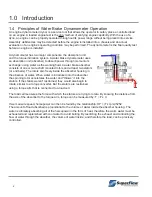 Предварительный просмотр 6 страницы SuperFlow SF- 902S Original Instructions Manual