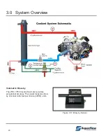 Предварительный просмотр 24 страницы SuperFlow SF- 902S Original Instructions Manual