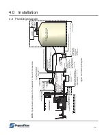 Предварительный просмотр 27 страницы SuperFlow SF- 902S Original Instructions Manual