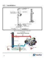 Предварительный просмотр 34 страницы SuperFlow SF- 902S Original Instructions Manual