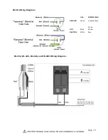 Предварительный просмотр 10 страницы SuperGreen IR-14K220 Operation & Installation Manual