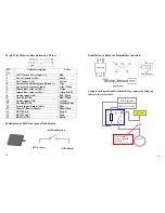 Предварительный просмотр 6 страницы SuperGuard VT-05C Operation Manual