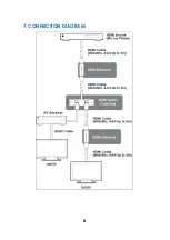 Preview for 8 page of Superio HDR-BOOST Operation Manual