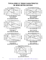 Предварительный просмотр 15 страницы Superior Electric 230-TOH Instructions Manual