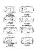 Предварительный просмотр 18 страницы Superior Electric 230-TOH Instructions Manual