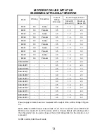 Предварительный просмотр 13 страницы Superior Electric SLO-SYN SS2000MD4-M Installation Instructions Manual