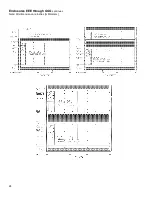 Preview for 24 page of Superior Electric STABILINE WHR22 Series Instructions Manual