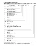 Preview for 4 page of Superior Electric STABILINE WHR32 Series Instructions Manual