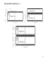 Preview for 25 page of Superior Electric STABILINE WHR32 Series Instructions Manual